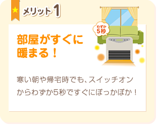 メリット1:部屋がすぐに暖まる!寒い朝や帰宅時でも、スイッチオンからわずか5秒ですぐにぽっかぽか！
