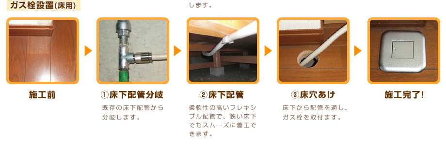 ガス栓施工の流れをご紹介・ガス栓設置(壁用)・施工完了!