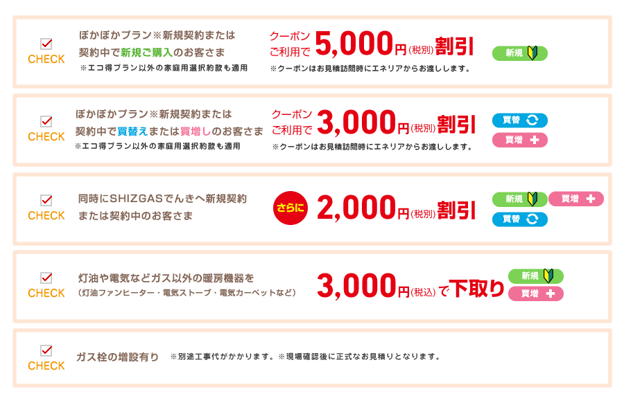 静ガスぽかぽかプラン割引料金表