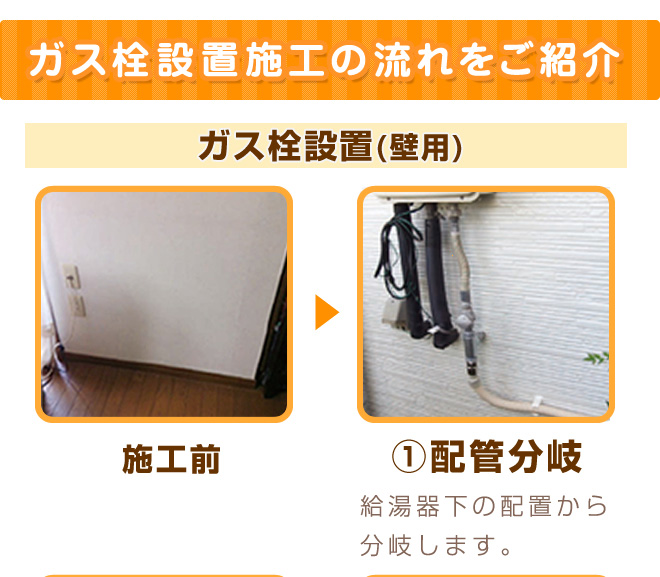 ガス栓施工の流れをご紹介・ガス栓設置(壁用)・施工前・①配管分岐