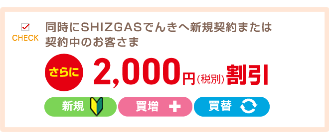 同時にSHIZGASでんきへ新規契約または契約中のお客さまさらに2,000円割引
