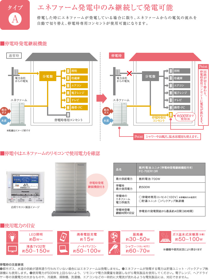 エネファーム発電中のみ継続して発電可能
