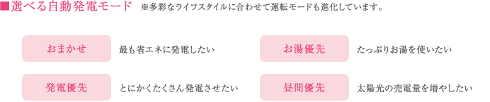 選べる自動発電モード