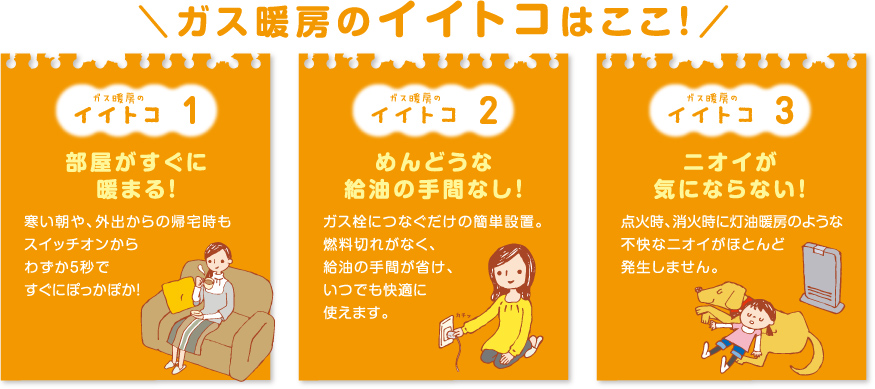 ガス暖房のイイトコはここ！