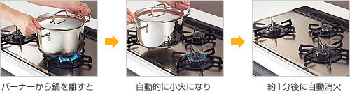 鍋なし検知機能画像